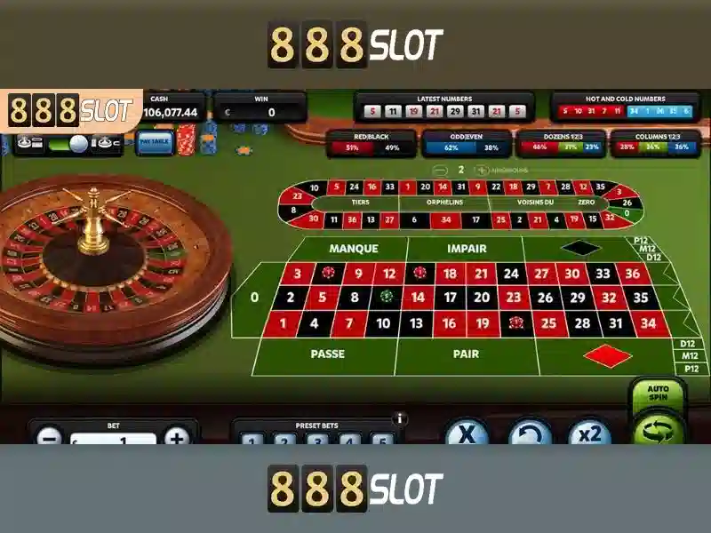 Trò chơi slot hàng đầu