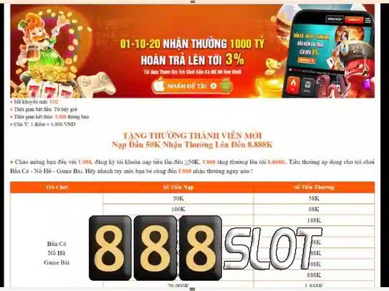 Giới thiệu về 888slot