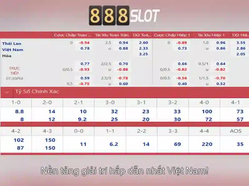 888slot - Nền tảng slot trực tuyến hàng đầu