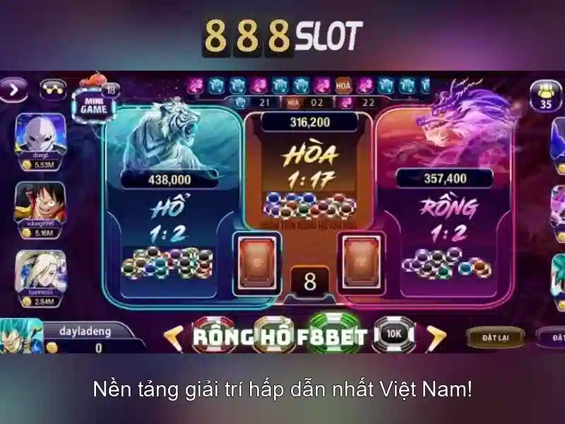 888slot: Đánh giá nền tảng slot trực tuyến đáng chú ý