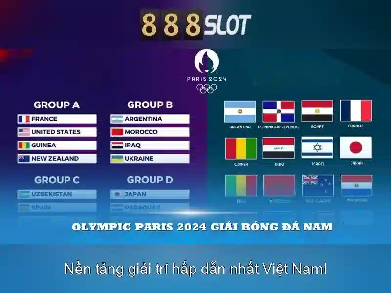 888slot – Trải nghiệm chơi slot trực tuyến tuyệt vời