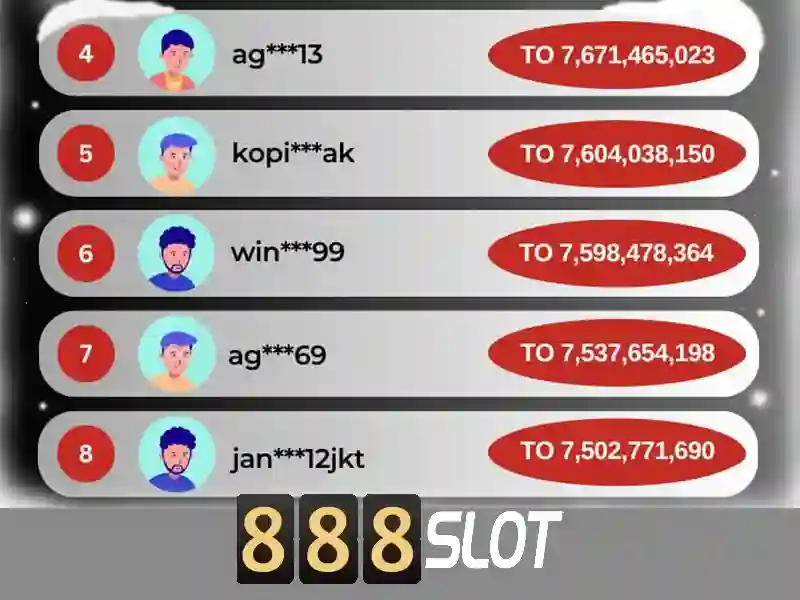 888slot - Đánh giá tổng quan về casino trực tuyến
